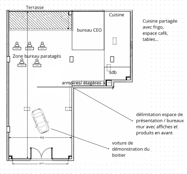 Plan d'aménagement des bureaux beWell à Saint-Gély-du-Fesc
